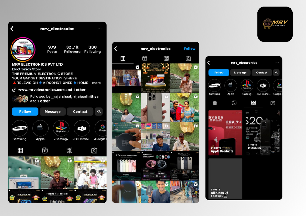 Online Advertising Lead Generation